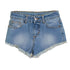 Pantaloncino Richmond